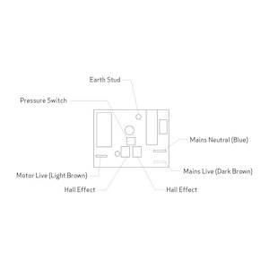 Salamander pump electrical service kit 05 (SKELECT05) - main image 3