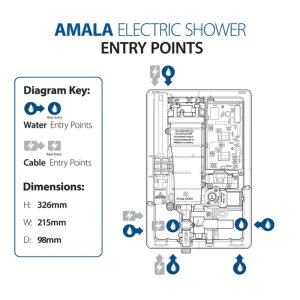 Triton Amala DuElec Dual Electric Shower 9.5kW - Brushed Brass (REAMDU97) - main image 4