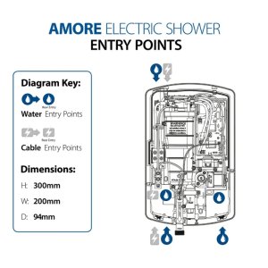 Triton Amore DuElec Dual Electric Shower 9.5kW - Black Gloss (GEAMDU93) - main image 4