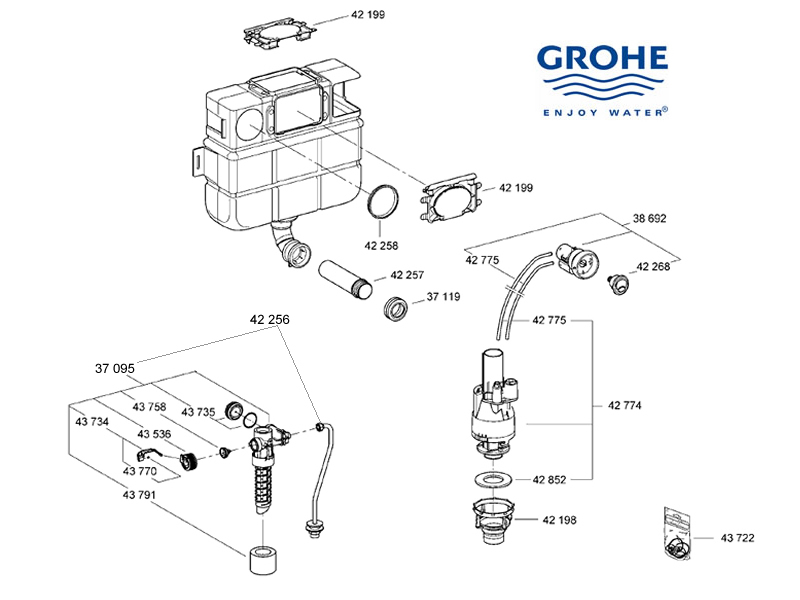 tempel verhaal Hymne Grohe dual flush cistern - 38690 000 toilet spares and parts | Grohe  38690000 | National Shower Spares