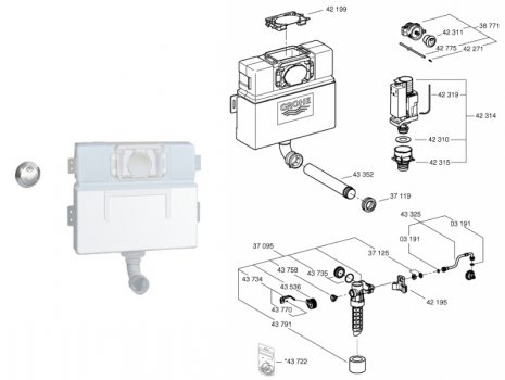 Grohe AV1 dual flush valve | Grohe 42314000 | National Shower Spares